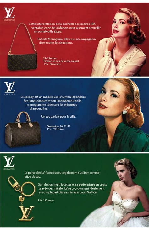 grace kelly louis vuitton|How to Get the Grace Kelly Style .